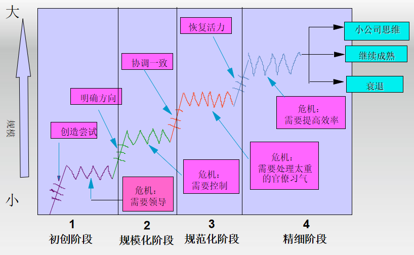 屏幕截图 2022-03-01 153558.png